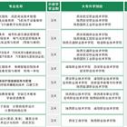全民彩票