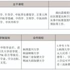 继续了解同栏目条目通常按时间倒序排列