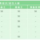 再进入全文