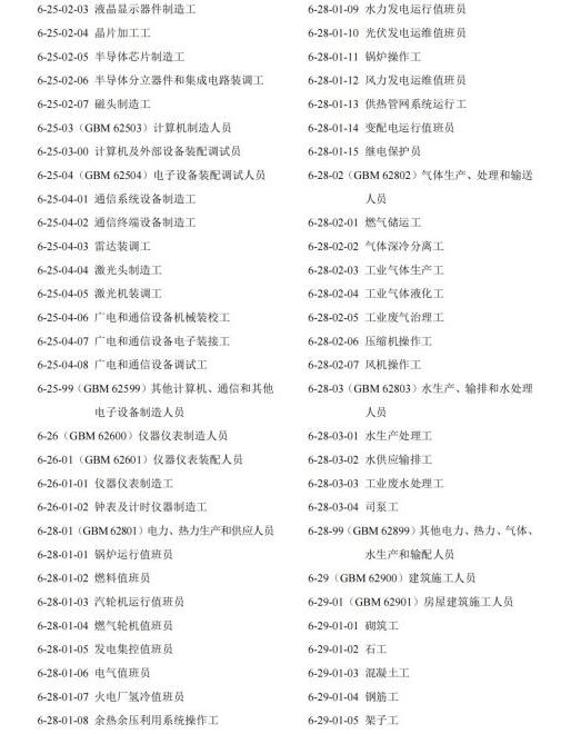 运输设备操作人员及有关人员