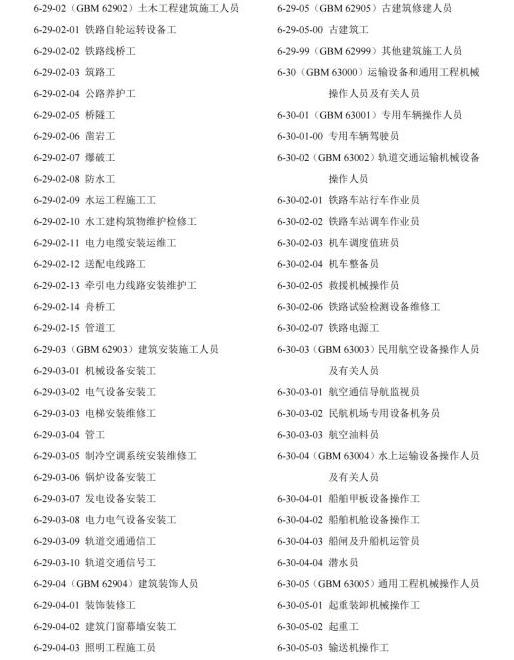 其中包括27个中类