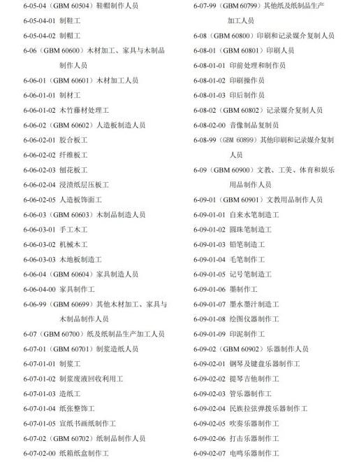 第四大类