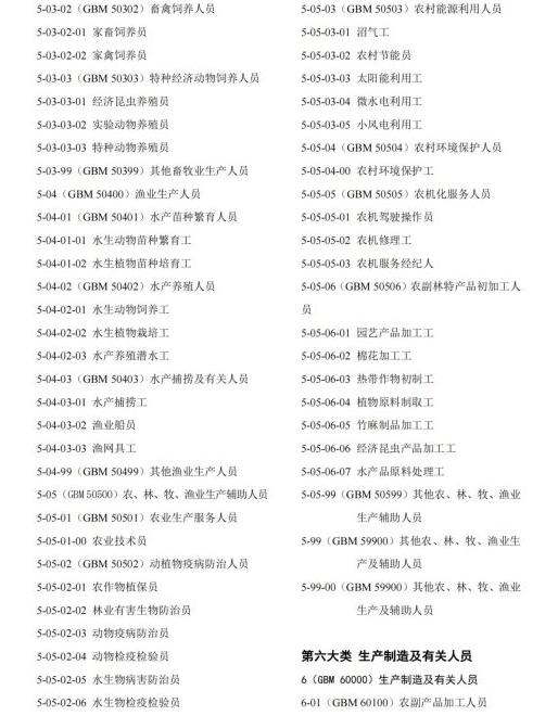 其中包括4个中类
