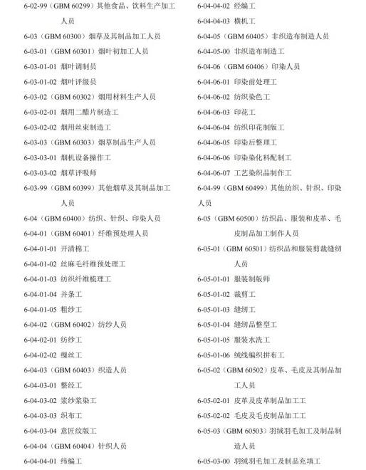 45个细类
