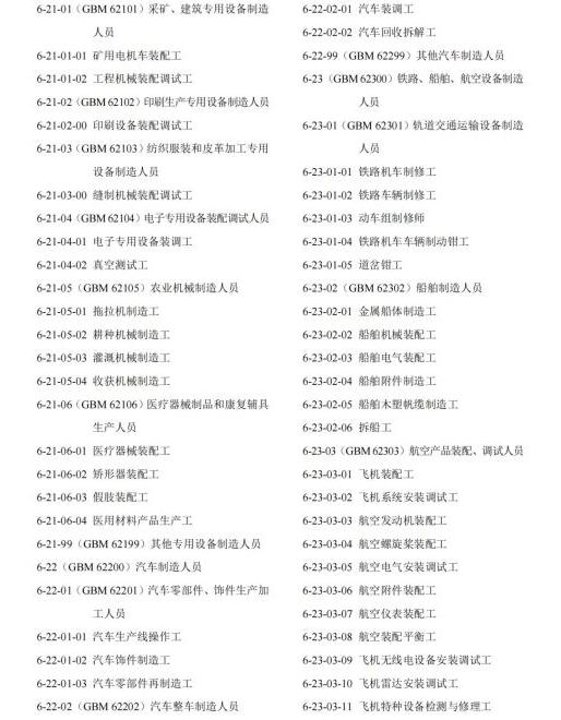 121个细类