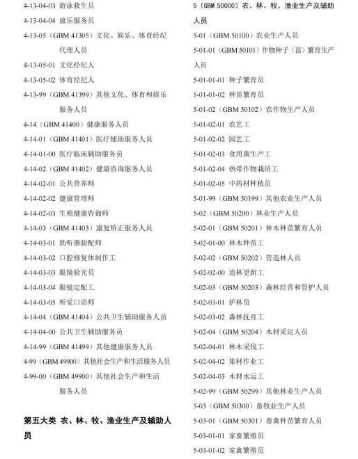 办事人员和有关人员