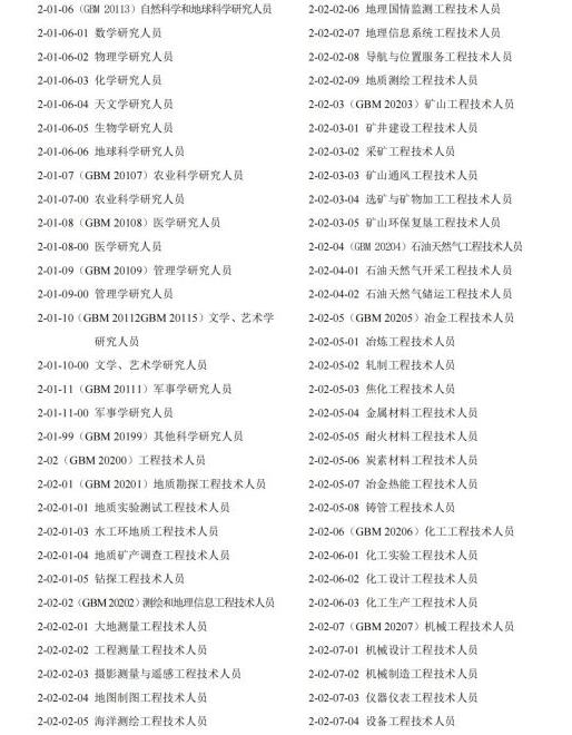 同题参见细类为最小类别