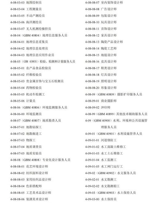 115个小类