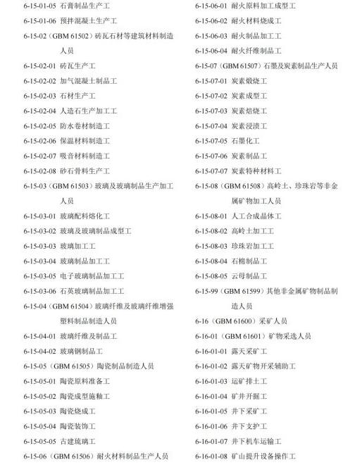 147个细类