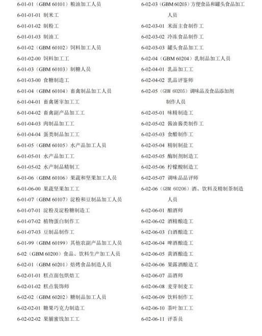 12个小类