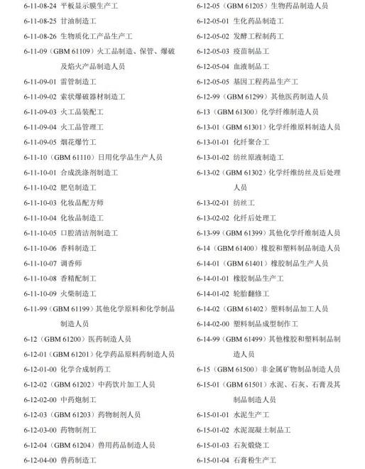 43个小类