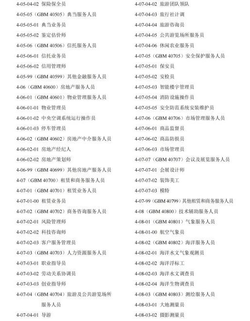 其中包括14个中类