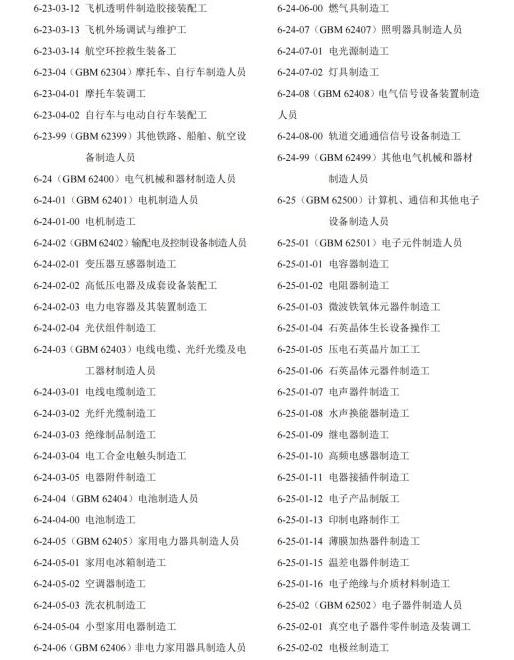 第六大类