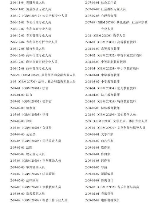 其中包括5个中类