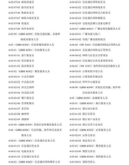 专业技术人员