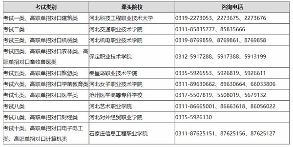 同题参见