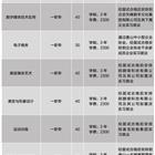 地址：承德