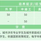同栏目条目通常按时间倒序排列