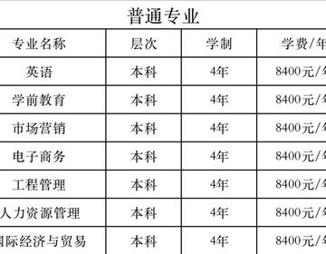 类别：学历全民彩票app下载