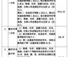 免责声明