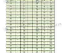 全民彩票最新版下载