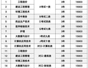 全民彩票官方平台官方网站入口说明
