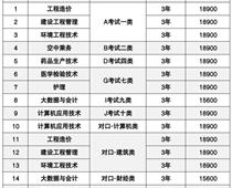 致力于为河北省内的全民彩票官方平台宣