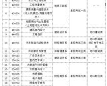 继续了解全民彩票官方平台宣布成为英超
